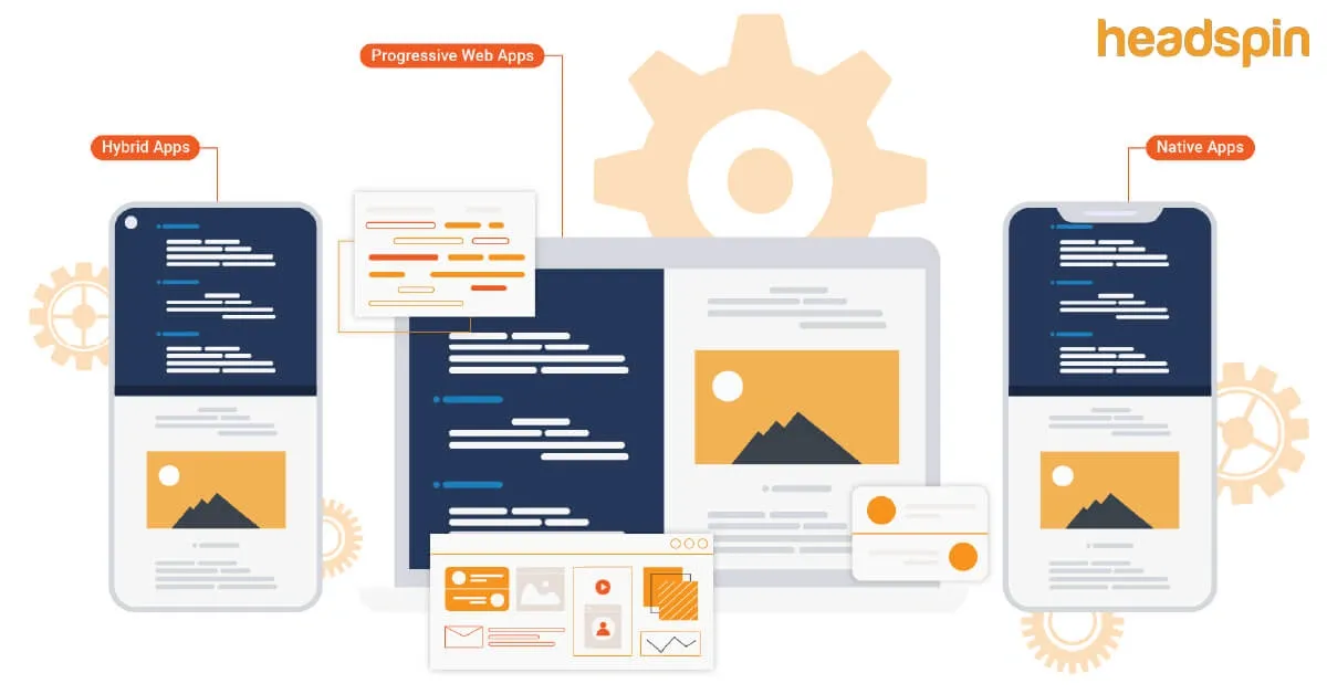 Illustration showing Hybrid Apps, Progressive Web Apps, and Native Apps with coding and UI elements for mobile app testing.